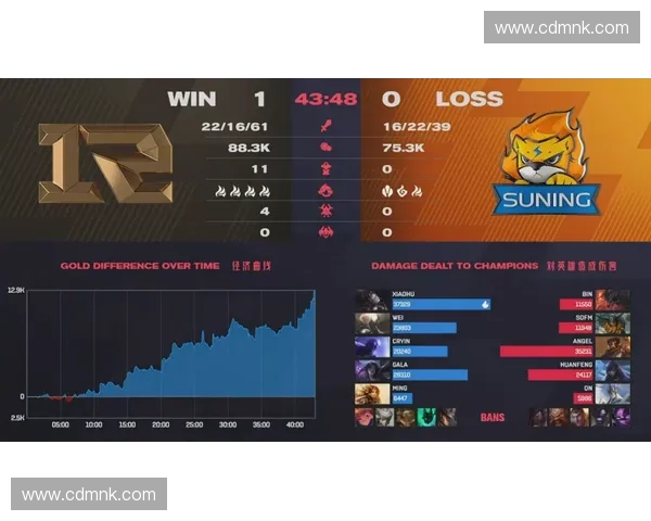 以克提莫为核心深入解析英雄联盟多元战术体系构建策略方法研究